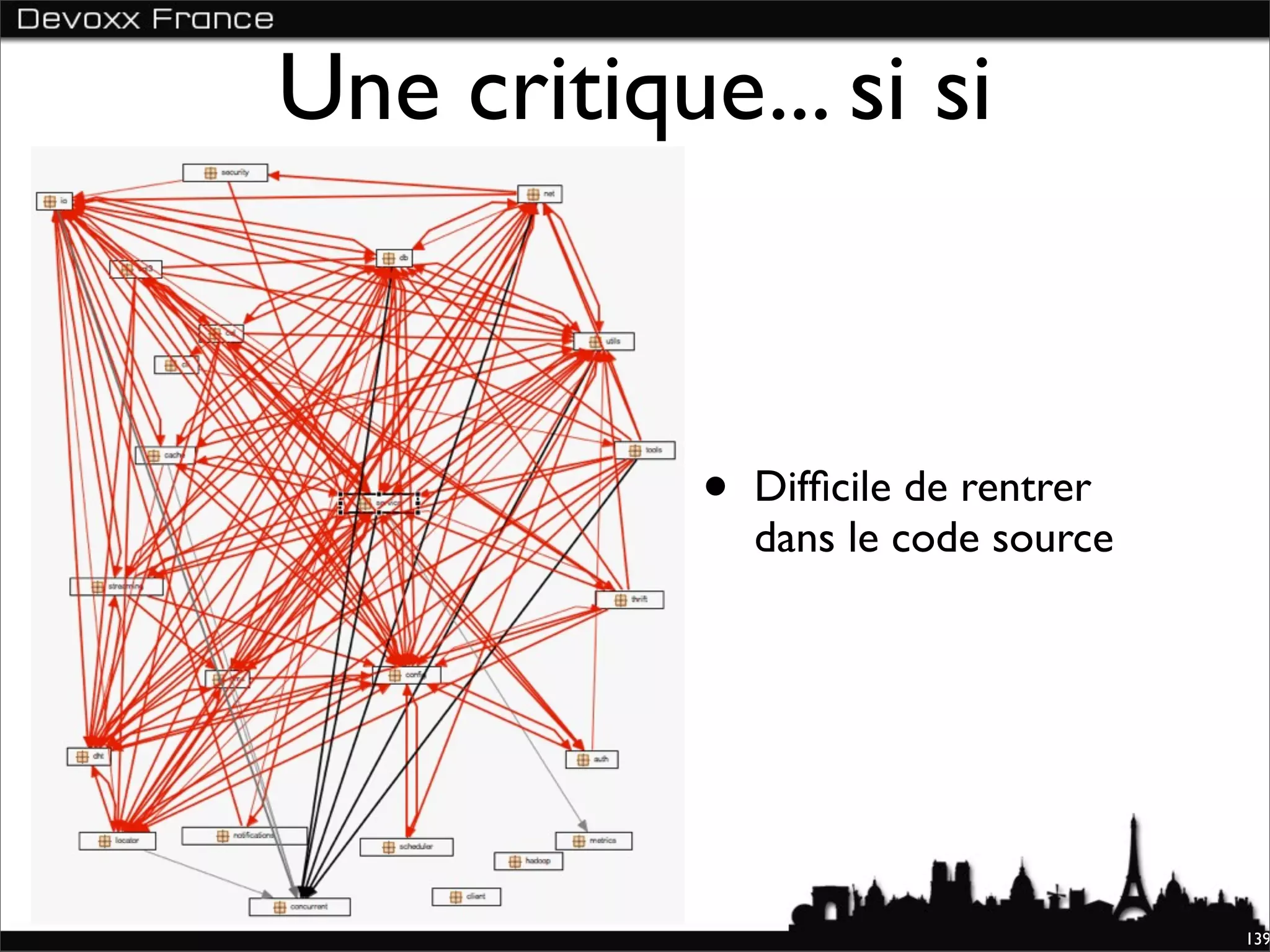 Une critique... si si



            •   Difﬁcile de rentrer
                dans le code source




                                      139
 