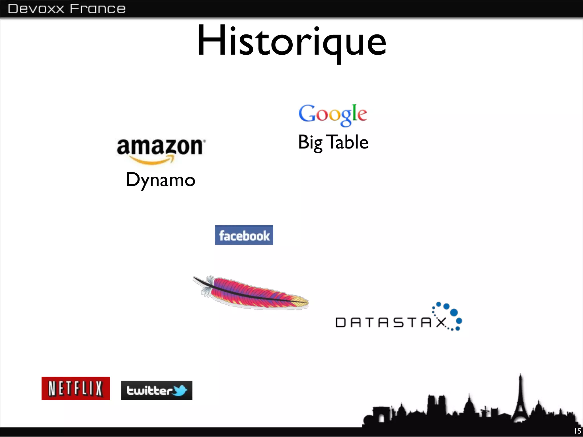 Historique

              Big Table
Dynamo




                          15
 