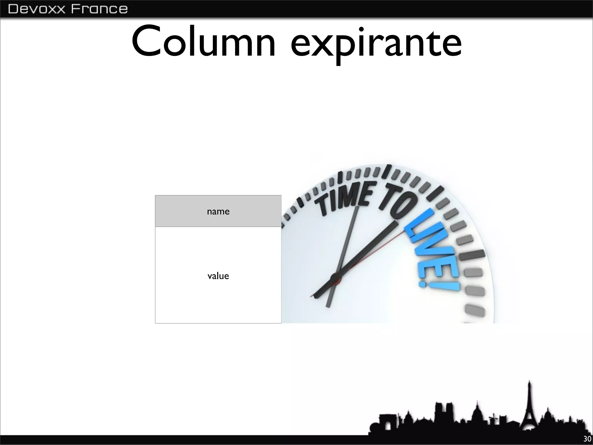 Column expirante


   name




   value




                   30
 