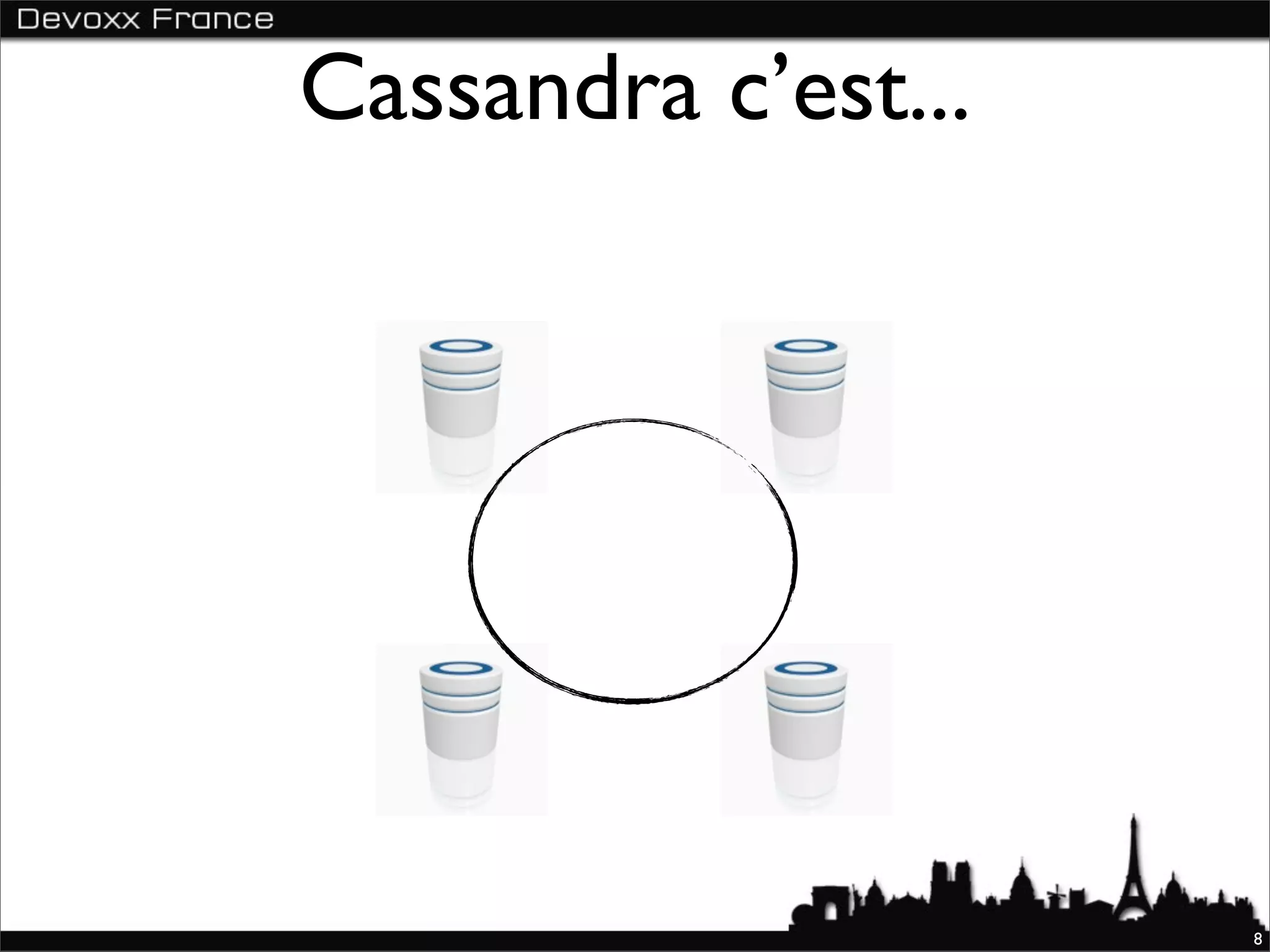 Cassandra c’est...




                     8
 