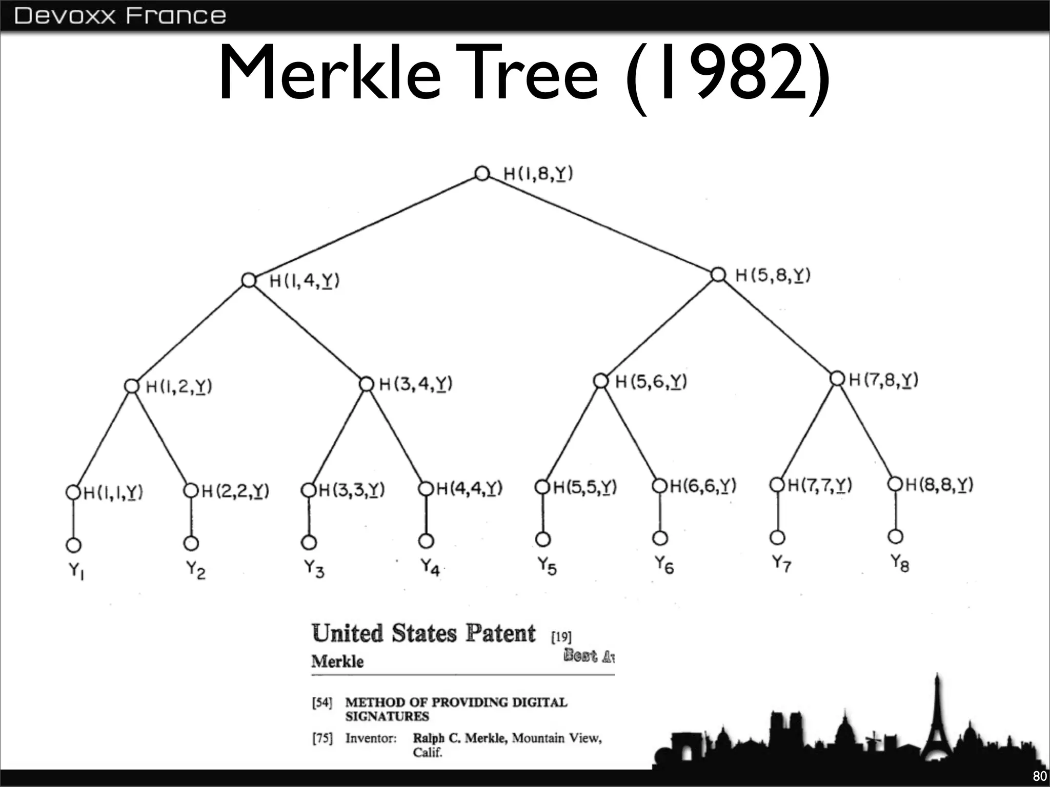 Merkle Tree (1982)




                     80
 