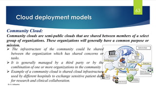 Introduction CC-Cloud Architecture and Models by Dr. K. Adisesha | PDF