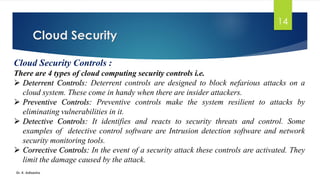 Introduction to Cloud Computing-Cloud Security by Dr. K. Adisesha | PDF