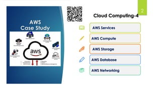 Introduction to Cloud Computing-AWS Services by Dr. K. Adisesha | PDF