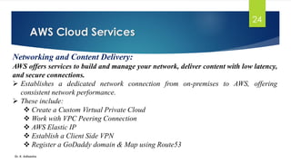 Introduction to Cloud Computing-AWS Services by Dr. K. Adisesha | PDF
