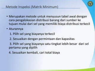 Introduction chemical basic | PPTX