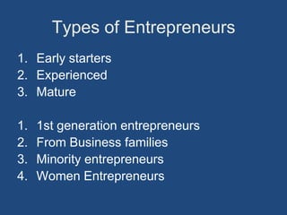 Types of Entrepreneurs
1. Early starters
2. Experienced
3. Mature

1.   1st generation entrepreneurs
2.   From Business families
3.   Minority entrepreneurs
4.   Women Entrepreneurs
 