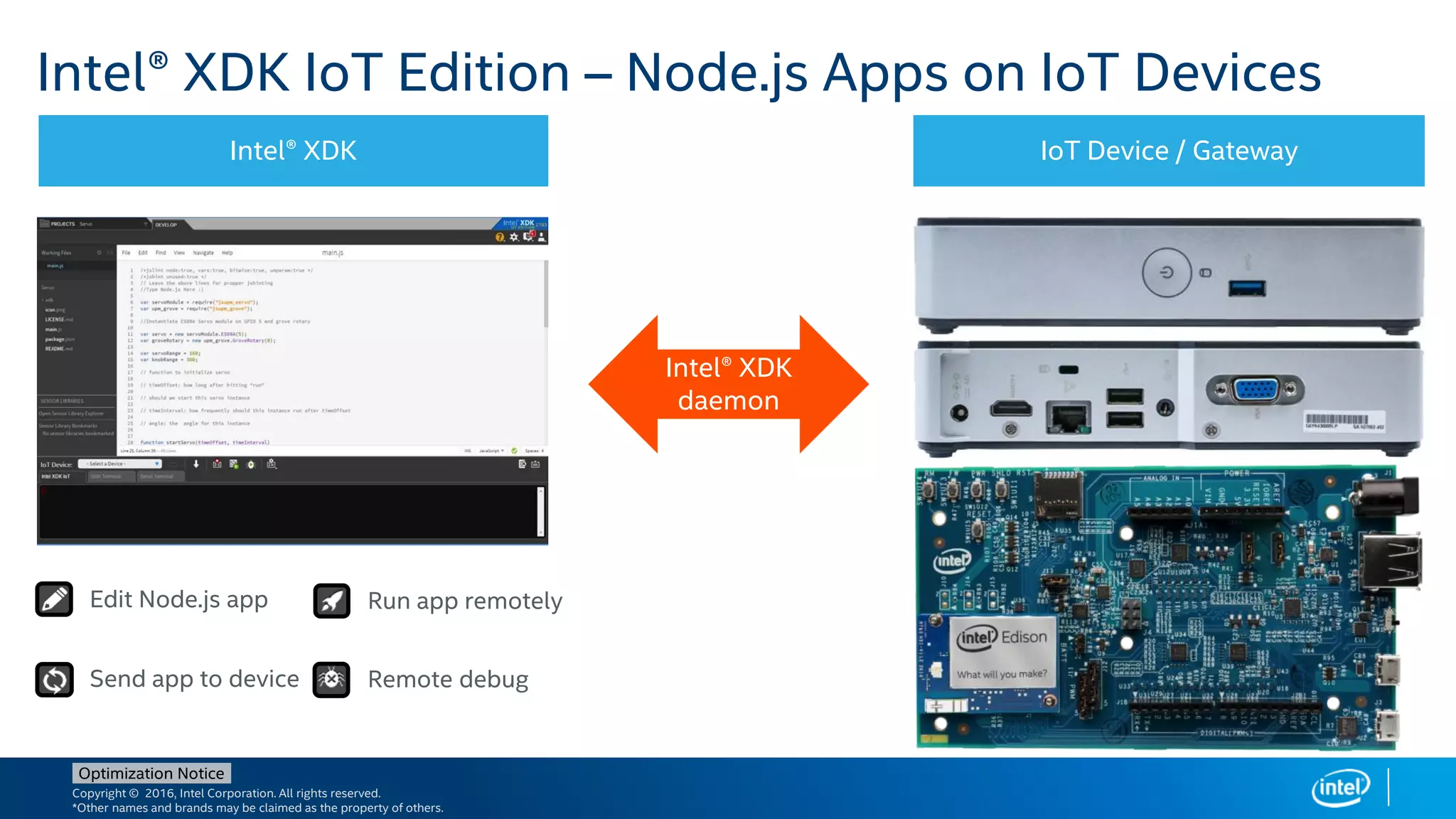 Copyright © 2016, Intel Corporation. All rights reserved.
*Other names and brands may be claimed as the property of others.
Optimization Notice
Intel® XDK IoT Edition – Node.js Apps on IoT Devices
Intel® XDK IoT Device / Gateway
Edit Node.js app
Send app to device
Run app remotely
Remote debug
Intel® XDK
daemon
 