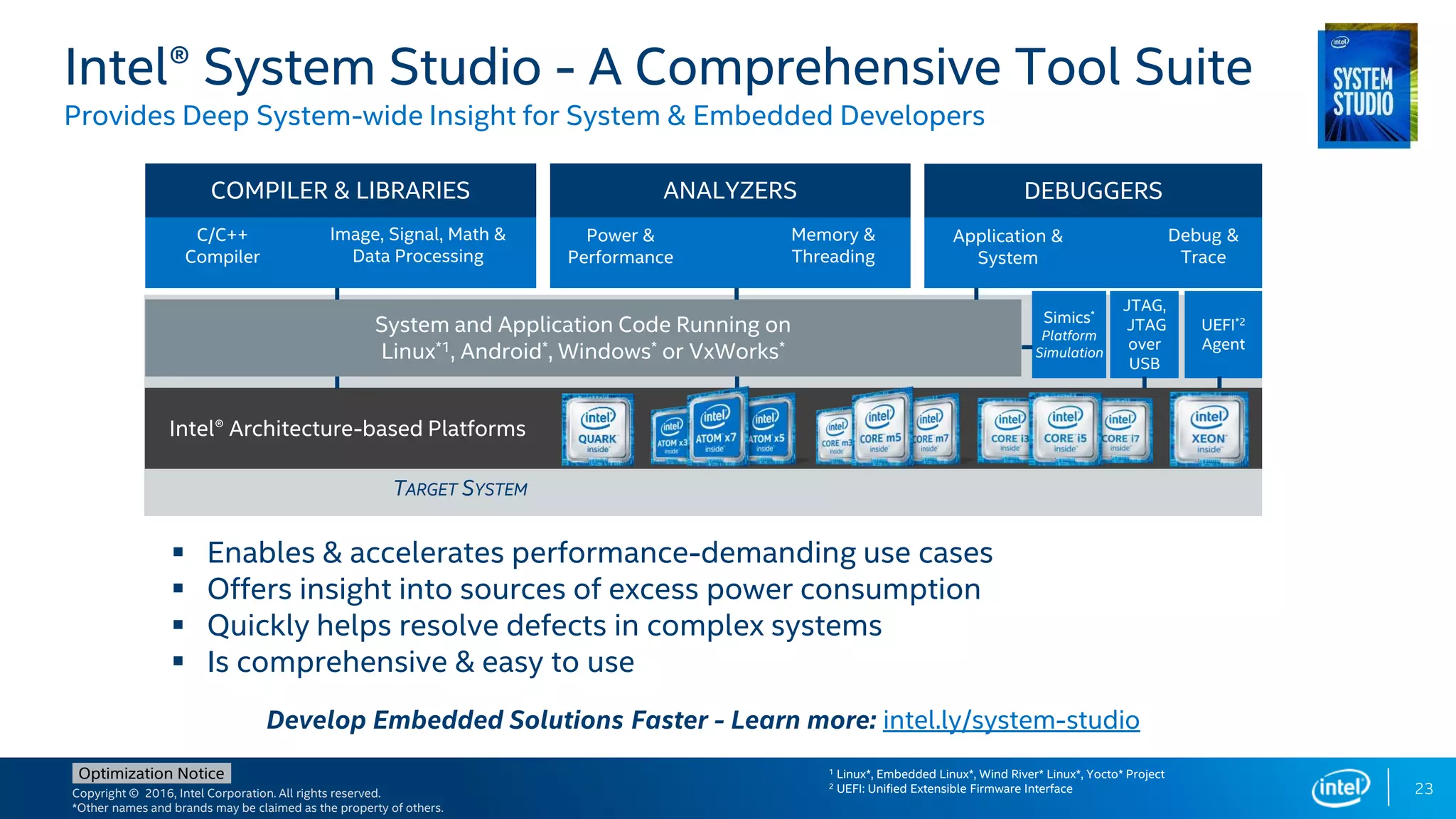 Copyright © 2016, Intel Corporation. All rights reserved.
*Other names and brands may be claimed as the property of others.
Optimization Notice
Intel® System Studio - A Comprehensive Tool Suite
Provides Deep System-wide Insight for System & Embedded Developers
23
 Enables & accelerates performance-demanding use cases
 Offers insight into sources of excess power consumption
 Quickly helps resolve defects in complex systems
 Is comprehensive & easy to use
Develop Embedded Solutions Faster - Learn more: intel.ly/system-studio
1 Linux*, Embedded Linux*, Wind River* Linux*, Yocto* Project
2 UEFI: Unified Extensible Firmware Interface
COMPILER & LIBRARIES ANALYZERS DEBUGGERS
UEFI*2
Agent
JTAG,
JTAG
over
USB
Simics*
Platform
Simulation
System and Application Code Running on
Linux*1, Android*, Windows* or VxWorks*
Intel® Architecture-based Platforms
C/C++
Compiler
Image, Signal, Math &
Data Processing
Power &
Performance
Memory &
Threading
Application &
System
Debug &
Trace
TARGET SYSTEM
 