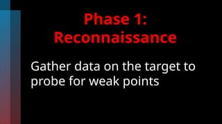 Phase 1:
Reconnaissance
Gather data on the target to
probe for weak points
 