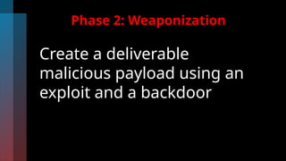 Phase 2: Weaponization
Create a deliverable
malicious payload using an
exploit and a backdoor
 