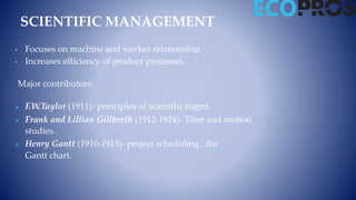 SCIENTIFIC MANAGEMENT
• Focuses on machine and worker relationship.
• Increases efficiency of product processes.
Major contributors:
 F.W.Taylor (1911)- principles of scientific mgmt.
 Frank and Lillian Gillbreth (1912-1924)- Time and motion
studies.
 Henry Gantt (1910-1915)- project scheduling , the
Gantt chart.
 