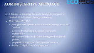 ADMINISTARTIVE APPROACH
 It focused on principles that could be used by managers to
coordinate the internal activities of organizations.
 Henri Fayol (1841-1925)
 Managers need specific roles in order to manage work and
workers.
 Concerned with making the overall organization
more effective.
 Developed theories of what constituted good management
practice.
 proposed a universal set of management functions.
 Published 14 principles of management.
 