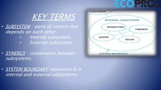 KEY TERMS
• SUBSYSTEM : parts of system that
depends on each other.
• Internal subsystem.
• External subsystem.
• SYNERGY : cooperation between
subsystems.
• SYSTEM BOUNDARY:separation b/n
internal and external subsystems.
 