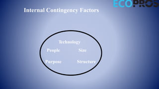 Internal Contingency Factors
Purpose
Size
People
Technology
Structure
 