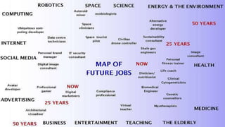 Introduction class to management vsm
