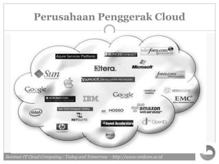 Pengenalan cloud computing | PDF