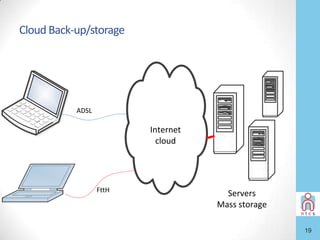 Introduction Cloud Computing | PPTX