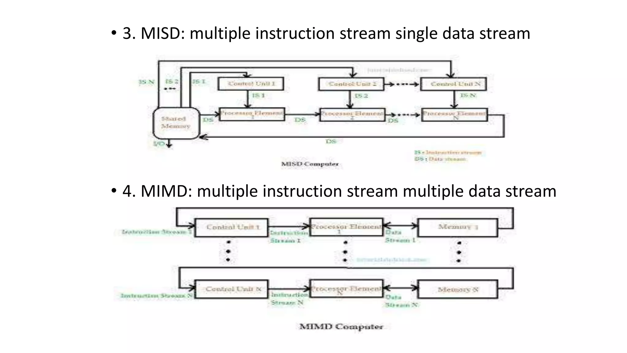 • 3. MISD: multiple instruction stream single data stream
• 4. MIMD: multiple instruction stream multiple data stream
 