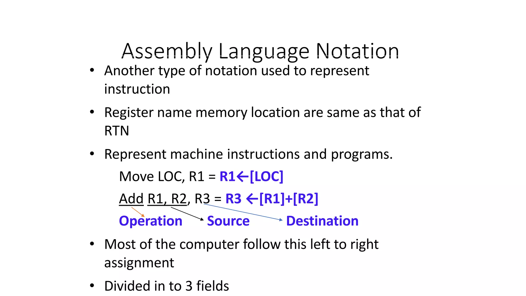 Assembly Language Notation
• Another type of notation used to represent
instruction
• Register name memory location are same as that of
RTN
• Represent machine instructions and programs.
Move LOC, R1 = R1←[LOC]
Add R1, R2, R3 = R3 ←[R1]+[R2]
Operation Source Destination
• Most of the computer follow this left to right
assignment
• Divided in to 3 fields
 