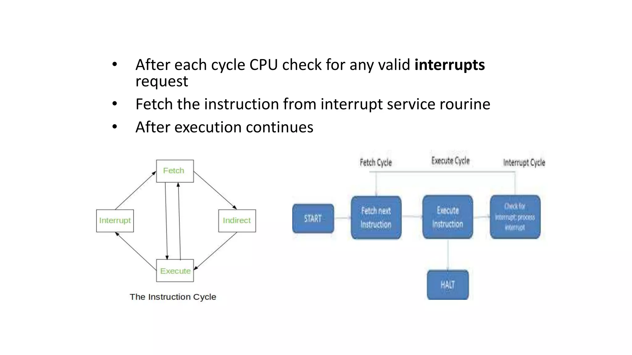 • After each cycle CPU check for any valid interrupts
request
• Fetch the instruction from interrupt service rourine
• After execution continues
 