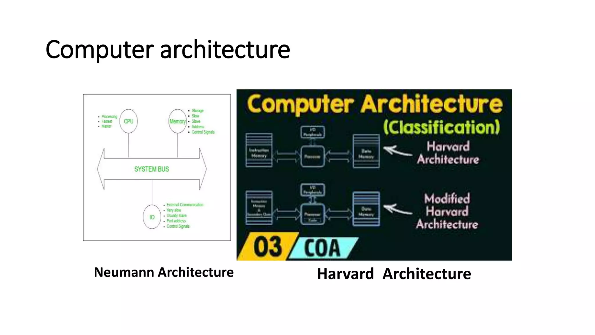 Computer architecture
Neumann Architecture Harvard Architecture
 