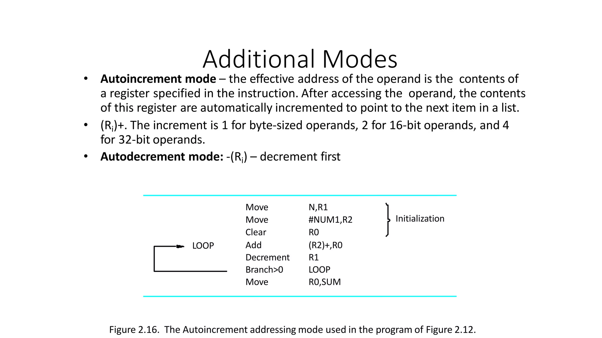Additional Modes
• Autoincrement mode – the effective address of the operand is the contents of
a register specified in the instruction. After accessing the operand, the contents
of this register are automatically incremented to point to the next item in a list.
• (Ri)+. The increment is 1 for byte-sized operands, 2 for 16-bit operands, and 4
for 32-bit operands.
• Autodecrement mode: -(Ri) – decrement first
Figure 2.16. The Autoincrement addressing mode used in the program of Figure 2.12.
Initialization
LOOP
N,R1
#NUM1,R2
R0
(R2)+,R0
R1
LOOP
R0,SUM
Move
Move
Clear
Add
Decrement
Branch>0
Move
 