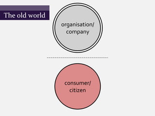 The old world
                organisation/
                  company




                 consumer/
                   citizen
 