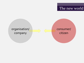 The new world




organisation/   consumer/
  company         citizen
 