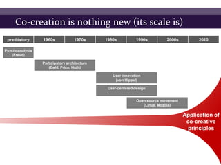 Co-creation is nothing new (its scale is)
 pre-history     1960s             1970s      1980s          1990s          2000s          2010

Psychoanalysis
   (Freud)

                 Participatory architecture
                    (Gehl, Price, Huth)

                                                 User innovation
                                                  (von Hippel)

                                               User-centered design


                                                              Open source movement
                                                                 (Linux, Mozilla)

                                                                                     Application of
                                                                                      co-creative
                                                                                       principles


                                                                                           Client logo
                                                                                           (no bigger
                                                                                            than box)
 