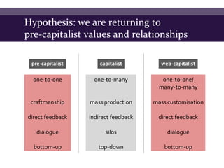 Hypothesis: we are returning to
pre-capitalist values and relationships

 pre-capitalist       capitalist        web-capitalist

  one-to-one       one-to-many           one-to-one/
                                        many-to-many

 craftmanship     mass production     mass customisation

direct feedback   indirect feedback    direct feedback

   dialogue             silos              dialogue

  bottom-up          top-down             bottom-up
 
