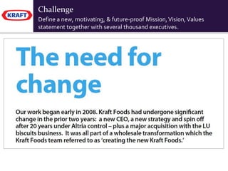 Challenge
Define a new, motivating, & future-proof Mission, Vision, Values
statement together with several thousand executives.
 