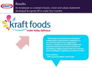 Results
An employee co-created mission, vision and values statement
developed & signed off in under four months
 