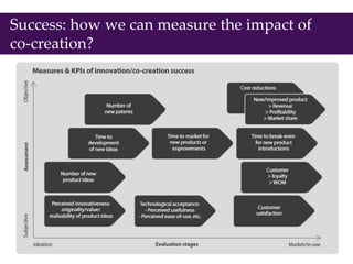Success: how we can measure the impact of
co-creation?
 