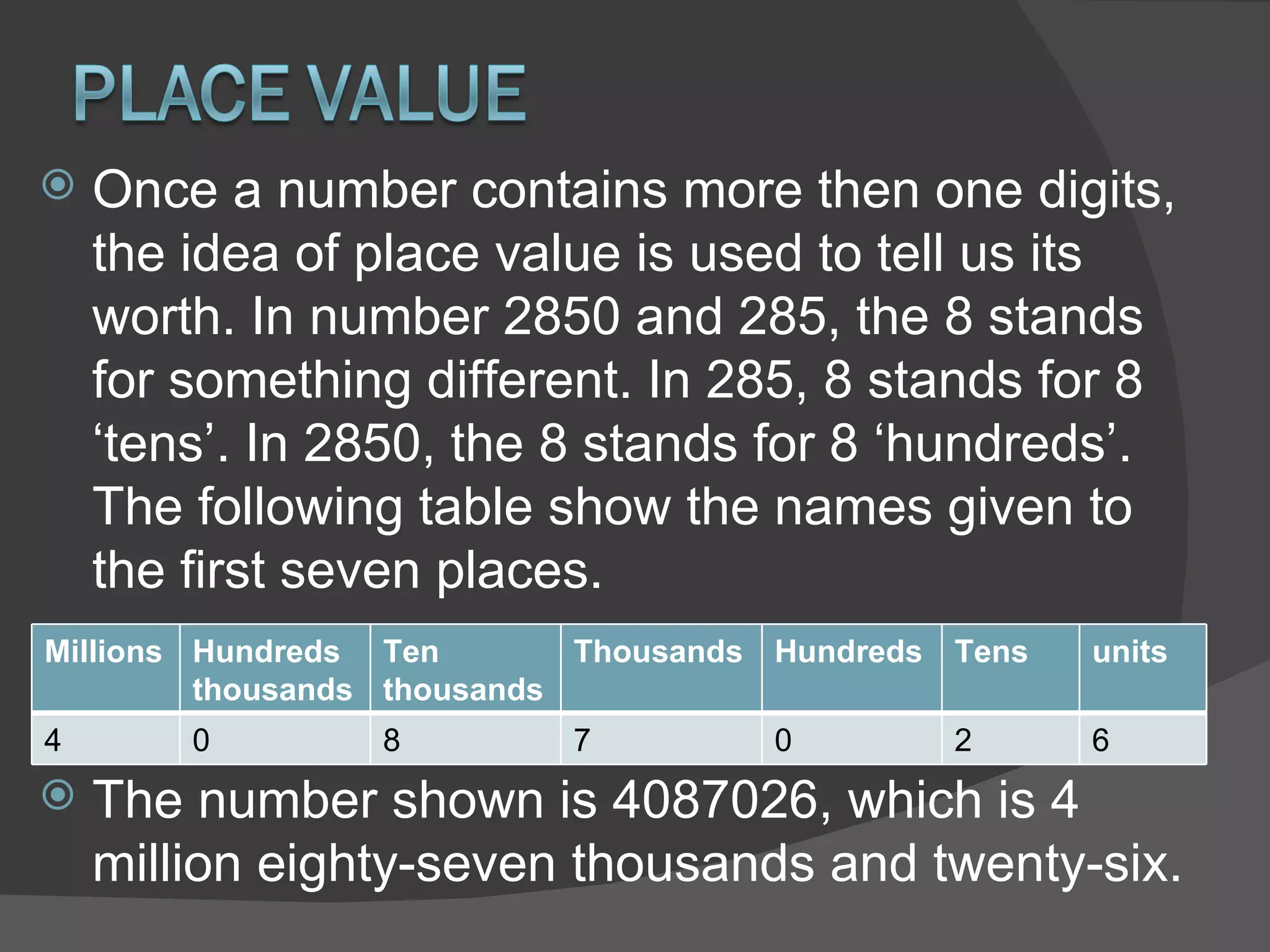 Once a number contains more then one digits, the idea of place value is used to tell us its worth. In number 2850 and 285, the 8 stands for something different. In 285, 8 stands for 8 ‘tens’. In 2850, the 8 stands for 8 ‘hundreds’. The following table show the names given to the first seven places. The number shown is 4087026, which is 4 million eighty-seven thousands and twenty-six. Millions Hundreds thousands Ten thousands Thousands Hundreds Tens units 4 0 8 7 0 2 6 