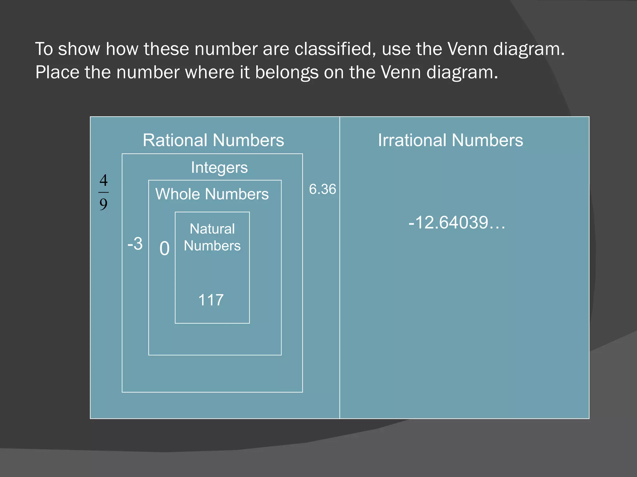 To show how these number are classified, use the Venn diagram.  Place the number where it belongs on the Venn diagram. Rational Numbers Integers Whole Numbers Natural Numbers Irrational Numbers -12.64039… 117 0 6.36 -3 