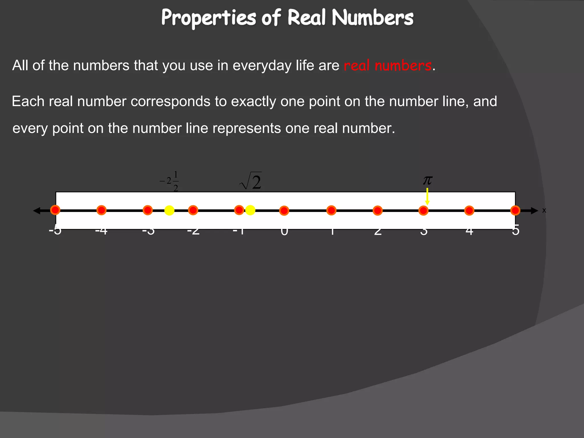 All of the numbers that you use in everyday life are  real numbers . Each real number corresponds to exactly one point on the number line, and every point on the number line represents one real number. x 0 1 2 3 4 5 -5 -4 -2 -1 -3 