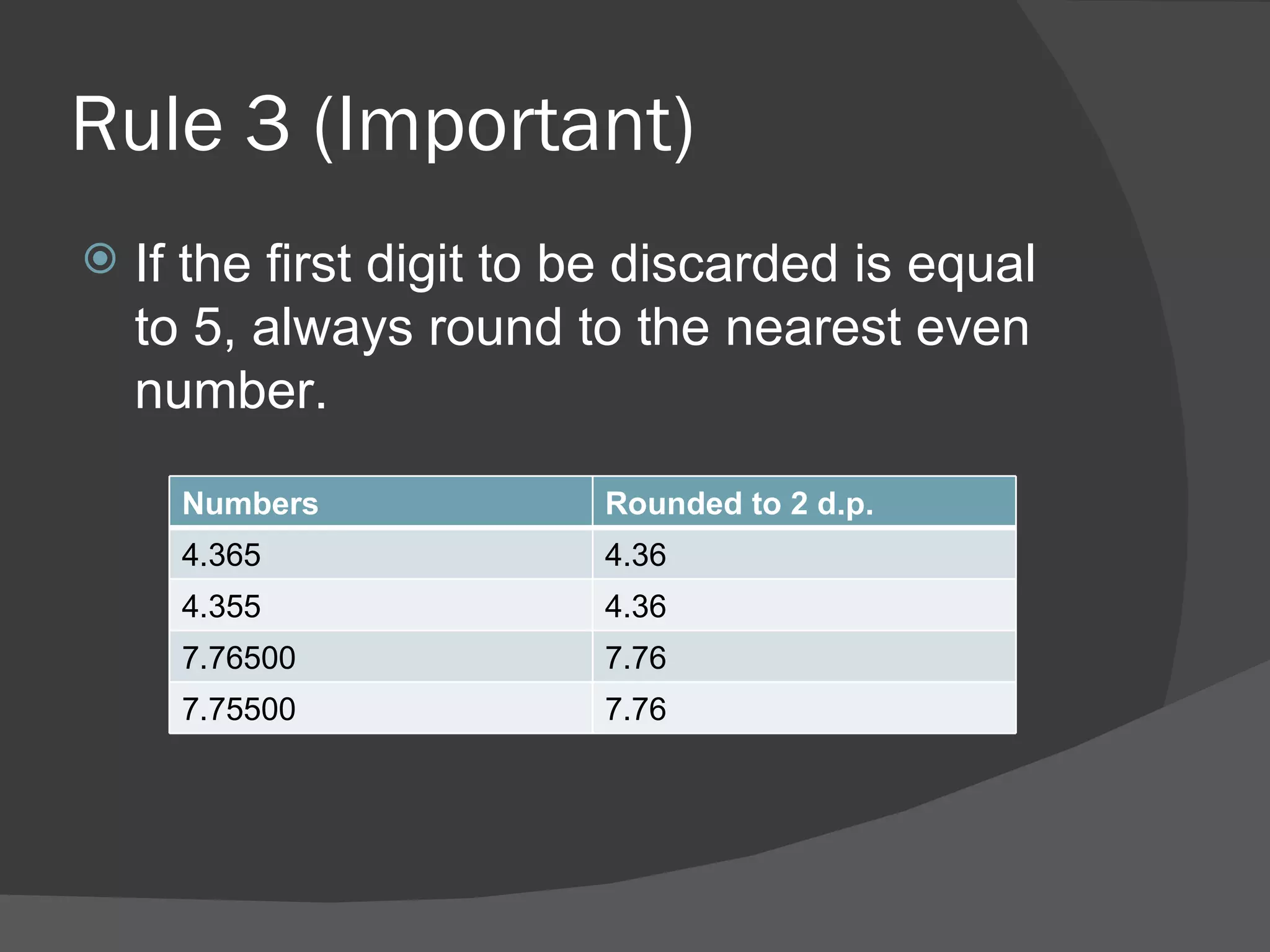 Rule 3 (Important) If the first digit to be discarded is equal to 5, always round to the nearest even number.  Numbers Rounded to 2 d.p. 4.365 4.36 4.355 4.36 7.76500 7.76 7.75500 7.76 