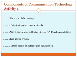 Components of Communication Technology
Activity 1:
………..The origin of the message.
……….. Data, text, audio, video, or signals.
……….. Wired (fiber optics, cables) or wireless (Wi-Fi, cellular, satellite).
……….. End user or system.
……….. Errors, delays, or distortions in transmission.
 
