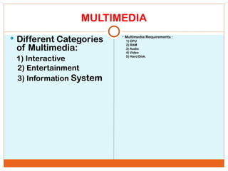 MULTIMEDIA
 Different Categories
of Multimedia:
1) Interactive
2) Entertainment
3) Information System
 Multimedia Requirements :
1) CPU
2) RAM
3) Audio
4) Video
5) Hard Disk.
 