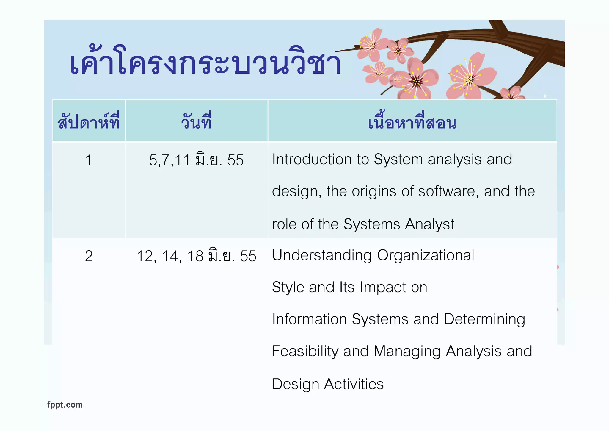Introduction [compatibility mode]