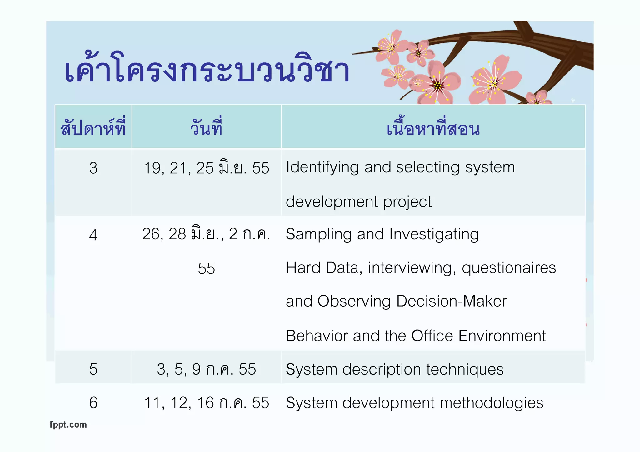 Introduction [compatibility mode]
