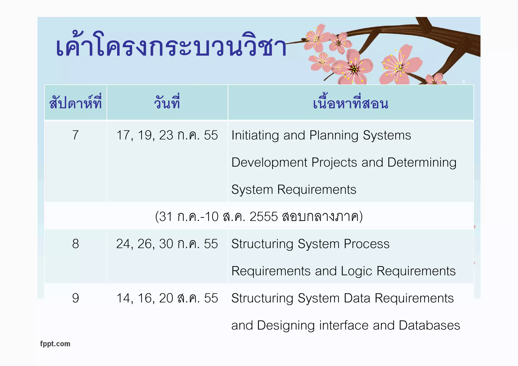 Introduction [compatibility mode]