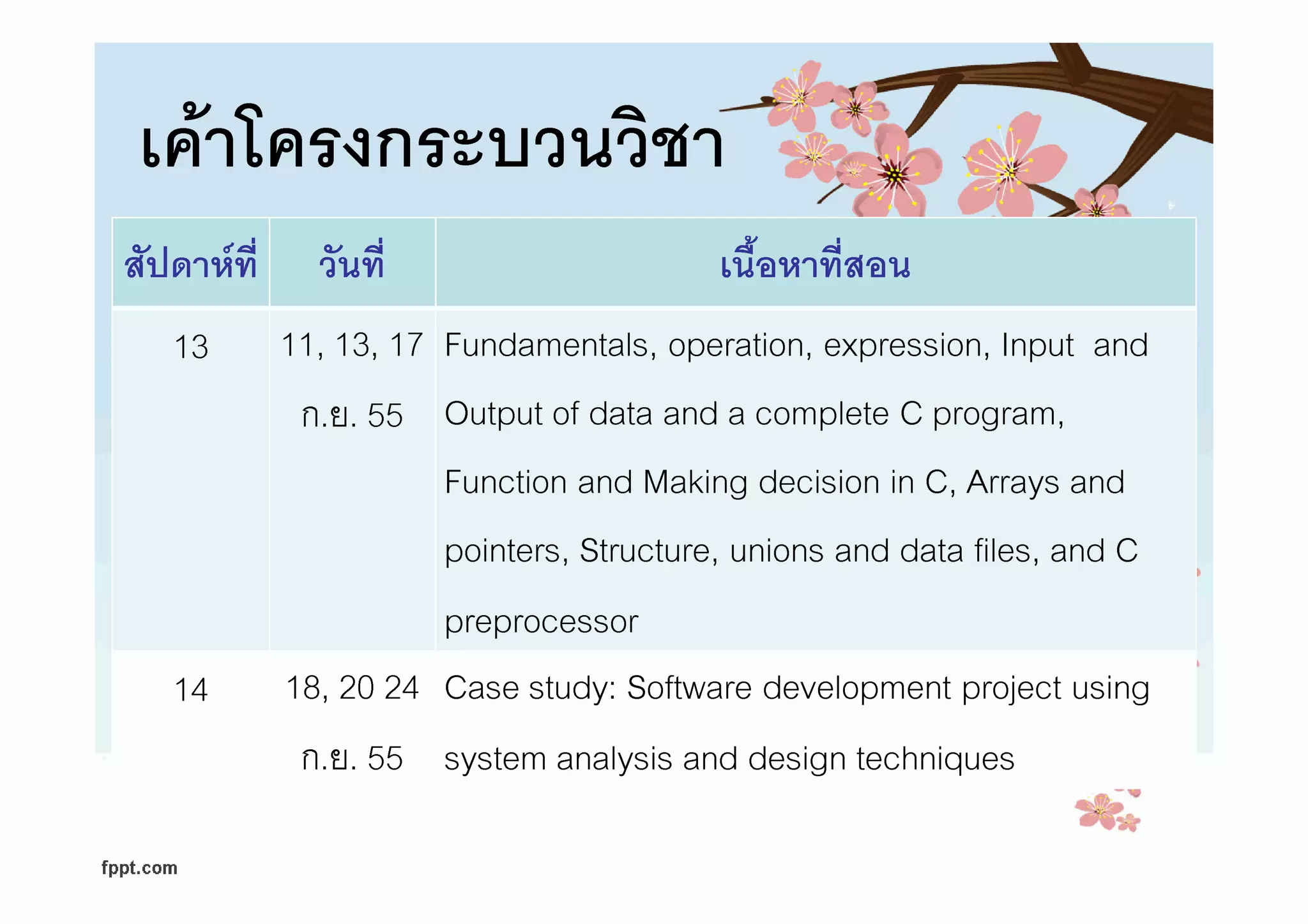 Introduction [compatibility mode]