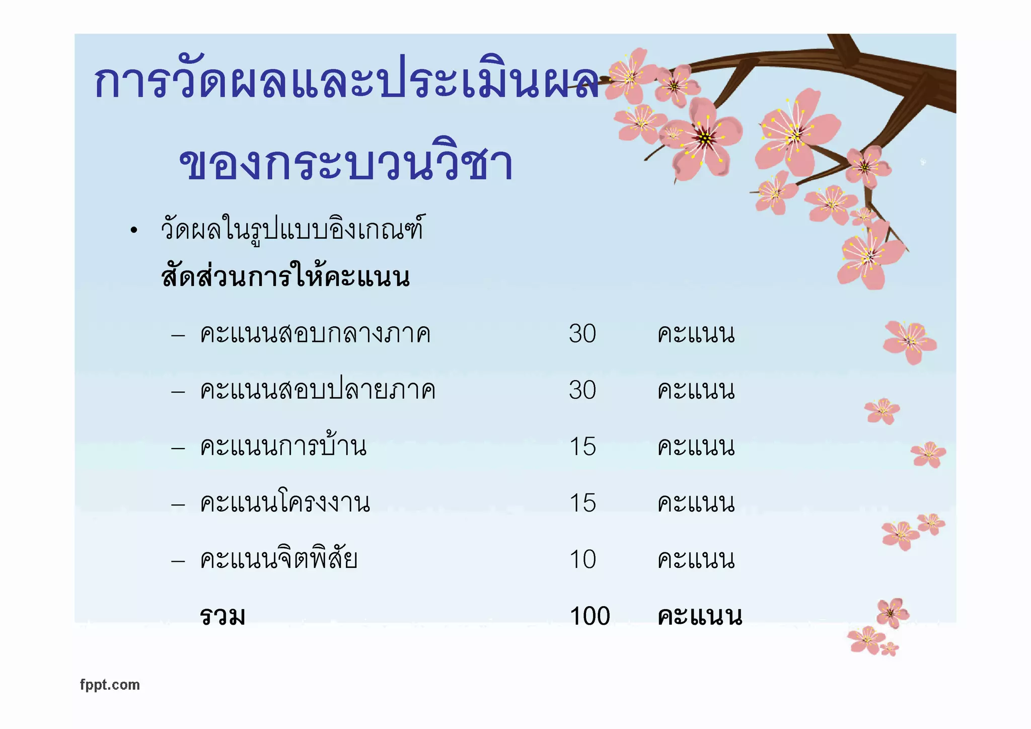 Introduction [compatibility mode]