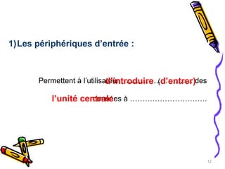 Permettent à l’utilisateur ……………..………… des
données à ………………………….
d’introduire (d’entrer)
l’unité centrale
1)Les périphériques d’entrée :
12
 