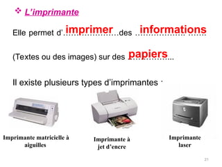  L’imprimante
21
Elle permet d’…………………des ………………. …….
(Textes ou des images) sur des ……………...
Il existe plusieurs types d’imprimantes :
imprimer informations
papiers
Imprimante matricielle à
aiguilles
Imprimante à
jet d’encre
Imprimante
laser
 