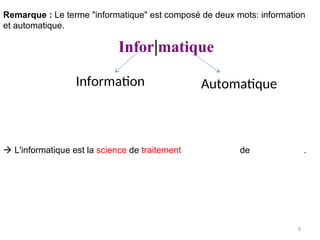Remarque : Le terme "informatique" est composé de deux mots: information
et automatique.
Infor|matique
 L'informatique est la science de traitement de .
Information Automatique
5
 