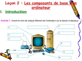 Activité 1 : Inscris le nom de chaque élément de l’ordinateur sur le dessin ci-dessous.
6.
7.
9.
8.
1.
2.
3.
4.
10.
5.
I. Introduction
9
Leçon 2 : Les composants de base d’un
ordinateur
 
