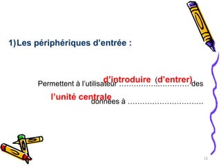 Permettent à l’utilisateur ……………..………… des données à …………………………. d’introduire   ( d’entrer) l’unité centrale Les périphériques d’entrée : 